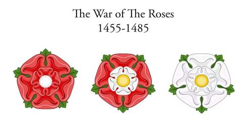 The English elite was split into two camps, each centred around a branch of the descendants of Edward III of England (r. . War of the roses 1035